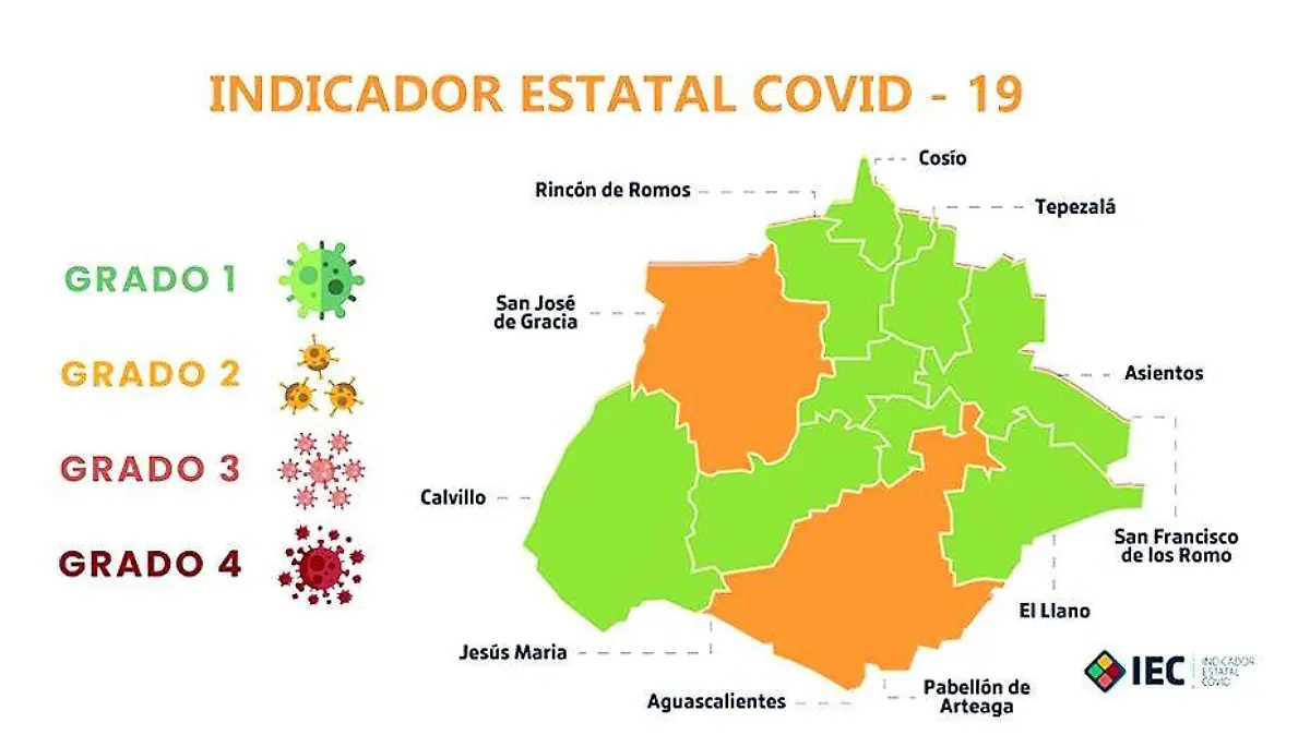 indicador estatal covid junio 2021